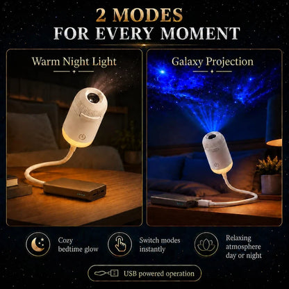 Galaxy Projector Night Lamp – 6 Lens
