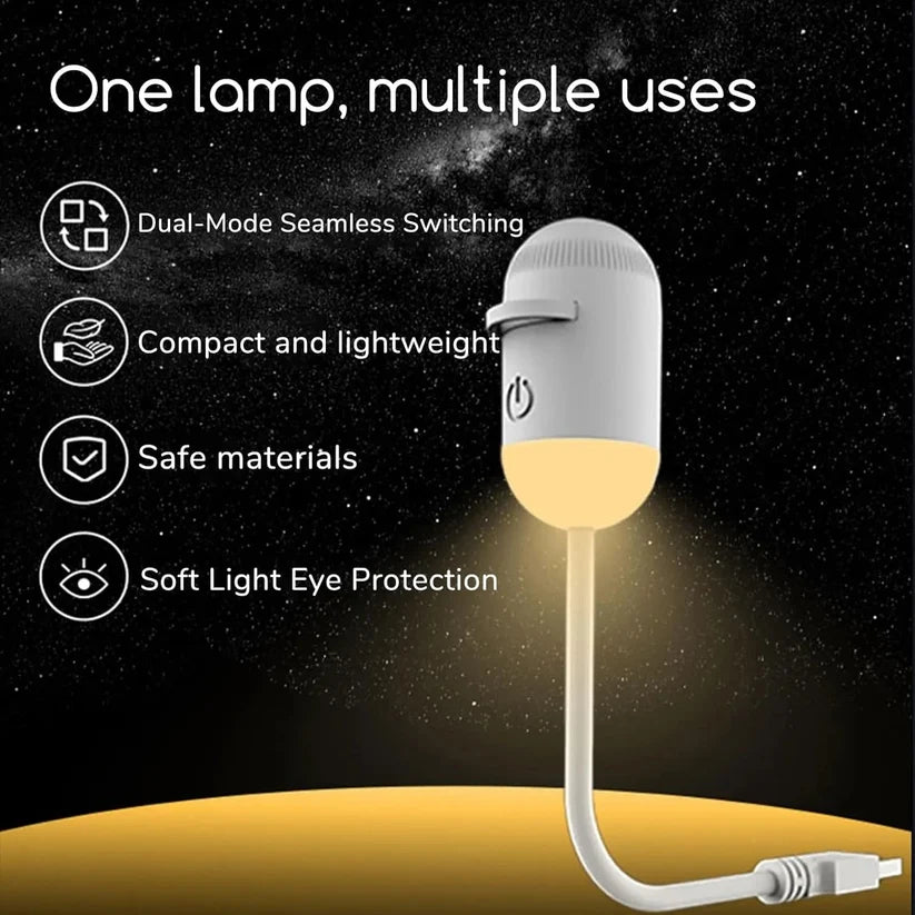 Galaxy Projector Night Lamp – 6 Lens